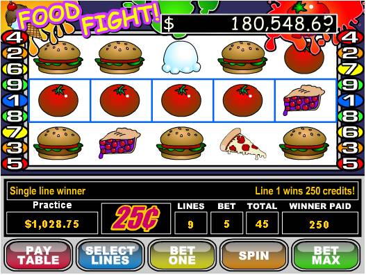 Bodog Casino Food Fight
